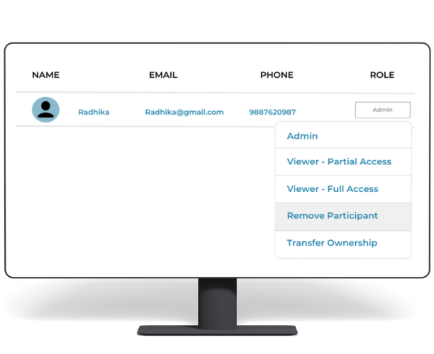 Privacy roles dashboard preview