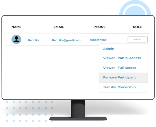 Privacy roles dashboard preview